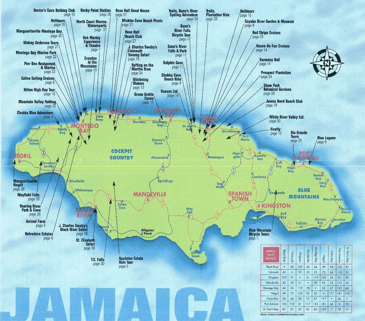 mapa ng jamaica ng pagpapakita ng mga pinupuntahan ng mga turista